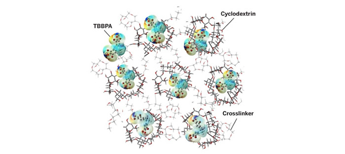 Sudaki Mikro Kirletici Maddeleri Yakalayıp Yok Eden Kimyasal Bileşim