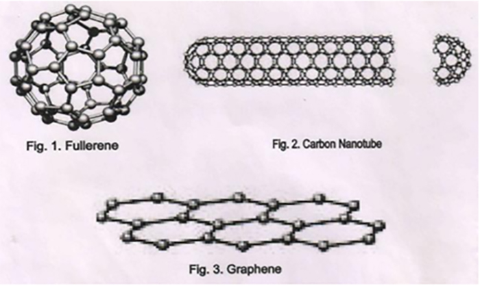 Chintamani Nagesa Ramachandra Rao